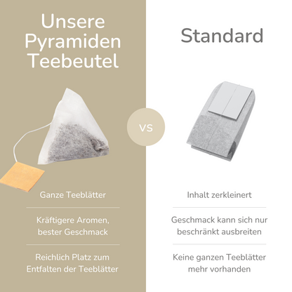 Earl Grey Deluxe Tee, Pyramidenbeutel mit Sachet